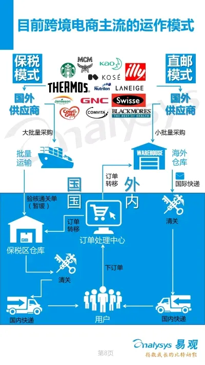 小G助手网站：美国邮政包裹政策变动对跨境电商的深远影响与应对策略解析