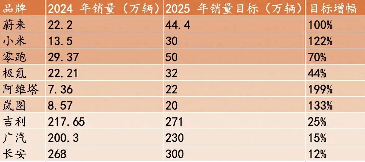 云赞助手：鸿蒙原生版微信上线，腾讯减持微盟集团及其他最新科技动态总结