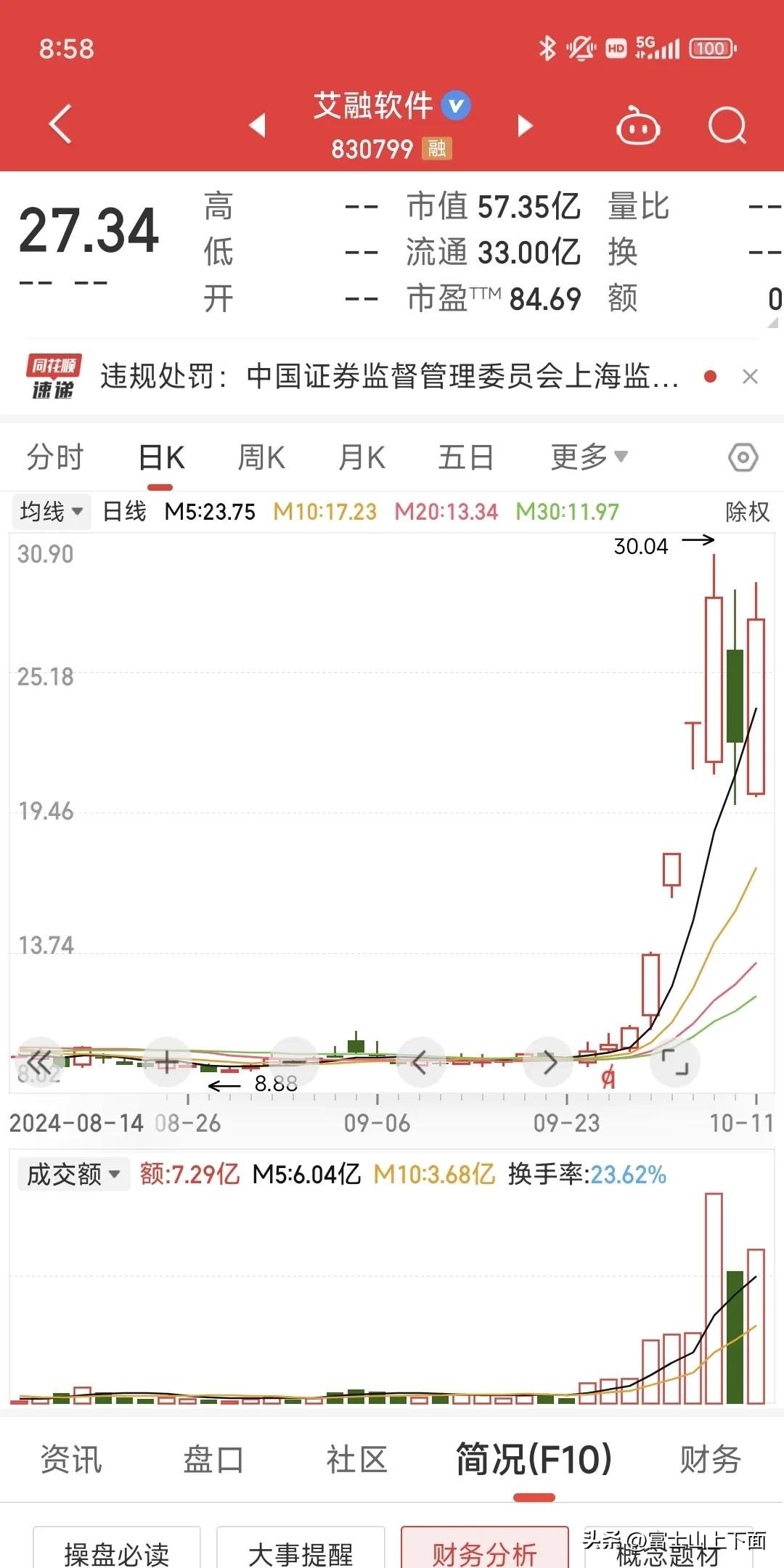 团粉入口：谨慎投资跨境支付，老李的理性观察与思考