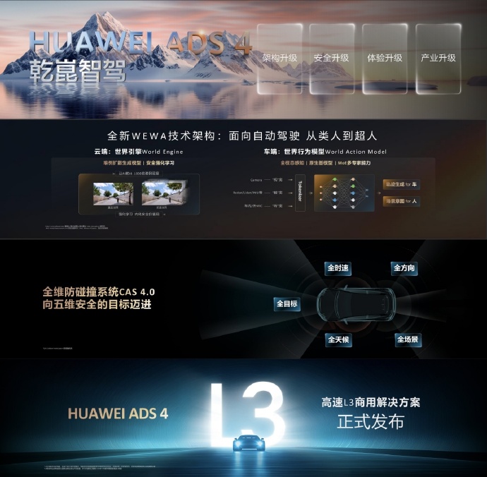 优选助手：华为乾崑智能技术大会，ADS 4发布及鸿蒙座舱全新升级亮点汇总