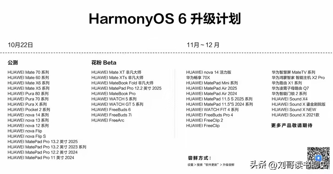 超单助手小号：华为鸿蒙6发布，跨生态互联与AI体验全面升级，流畅度提升40%！