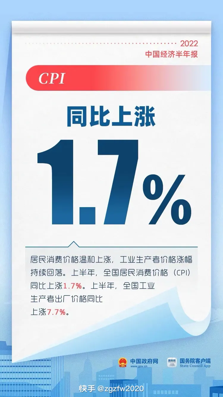 易评助手操作步骤：中国外贸总值32.33万亿元，展现经济复苏与多元化发展亮点