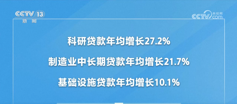 超单助手开团软件：金融助力经济增长170万亿，如何影响我们的生活方式与未来发展？
