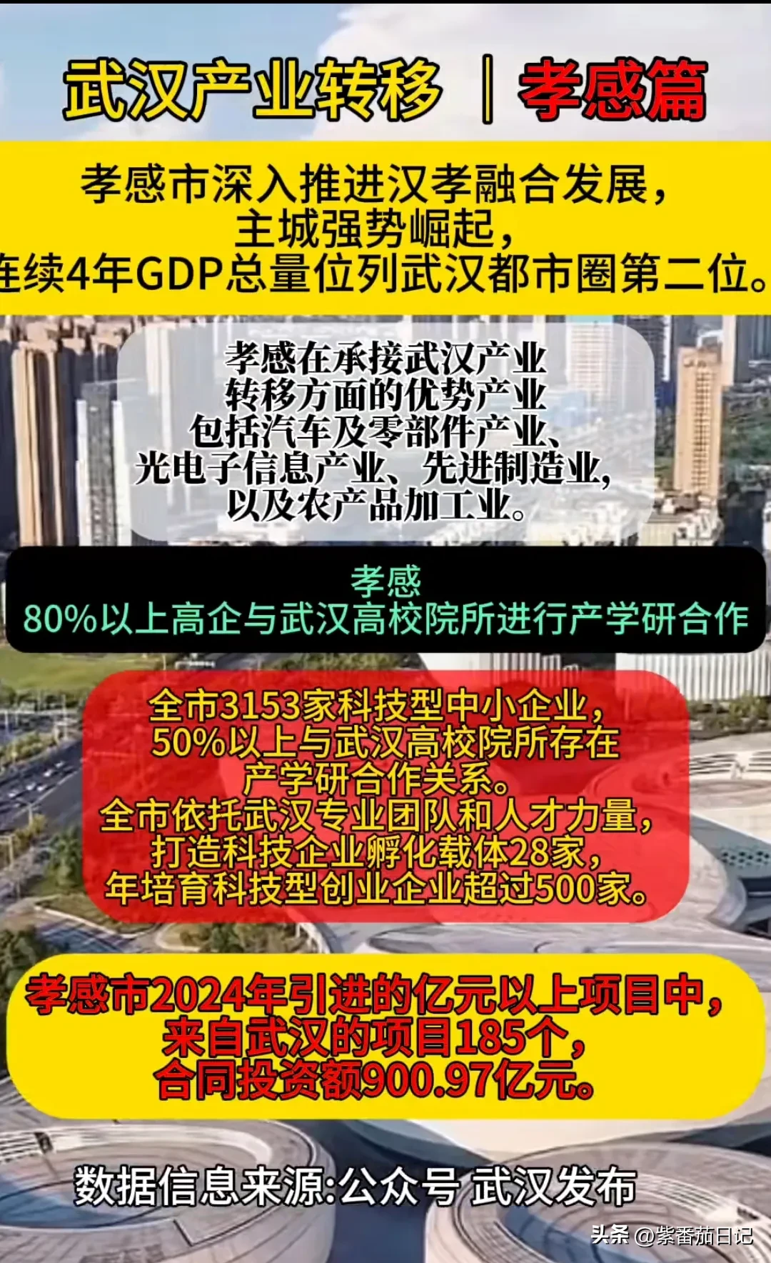 小G助手最新版本：武汉首位度争议，经济发展与吸血现象的真相分析