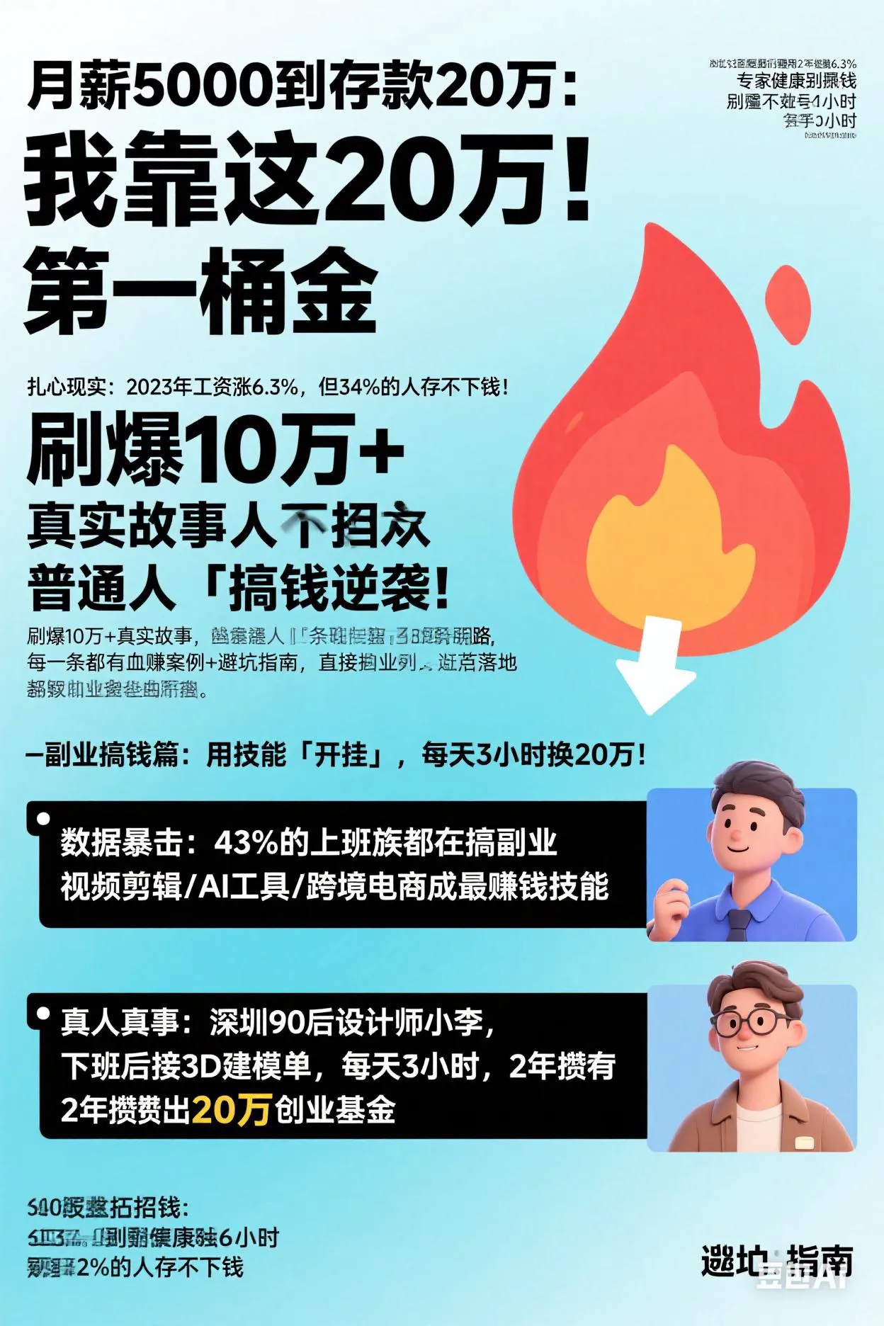 大牛助手：普通人实现财富跃迁的3招，副业、理财与资源杠杆秘诀揭秘