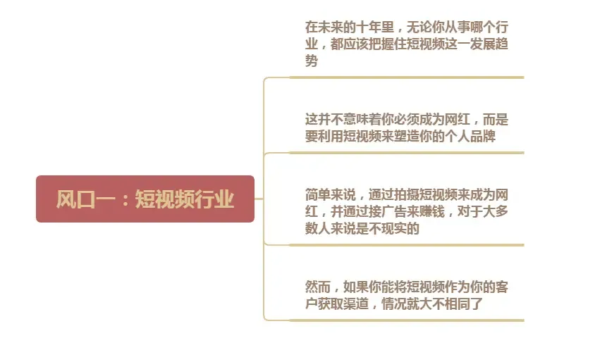 权重大师小号：未来5年普通人可入局的6大风口行业，抓住机会快速逆袭！