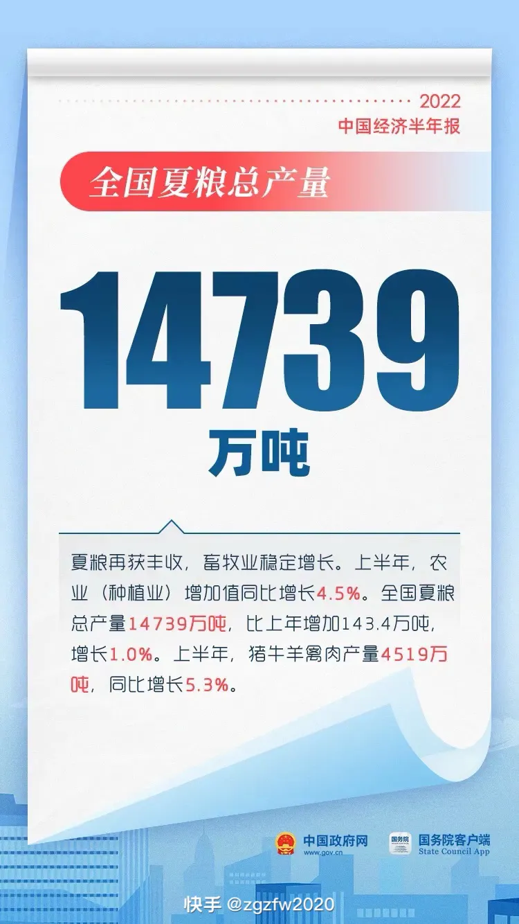 易评助手操作步骤：中国外贸总值32.33万亿元，展现经济复苏与多元化发展亮点