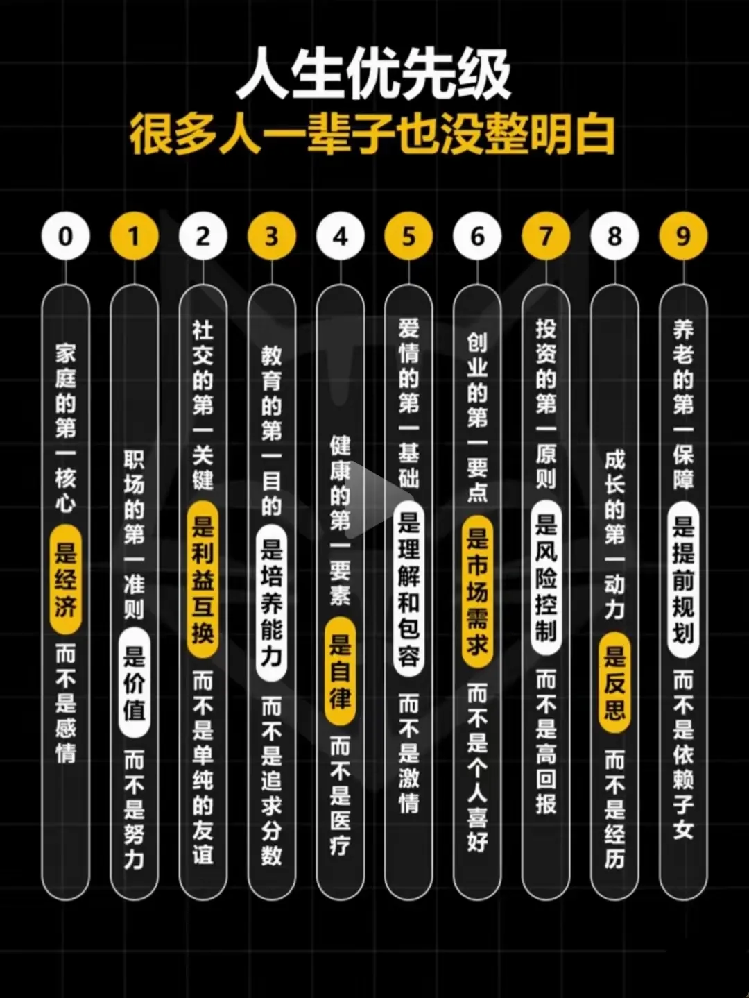 东风助手：解构商业模式，如何挖掘客户需求与建立竞争优势