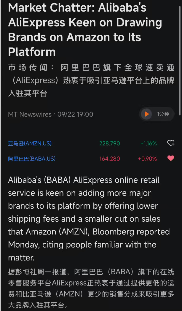 权重大师网站：速卖通出击亚马逊，助力中国品牌海外崛起新机遇