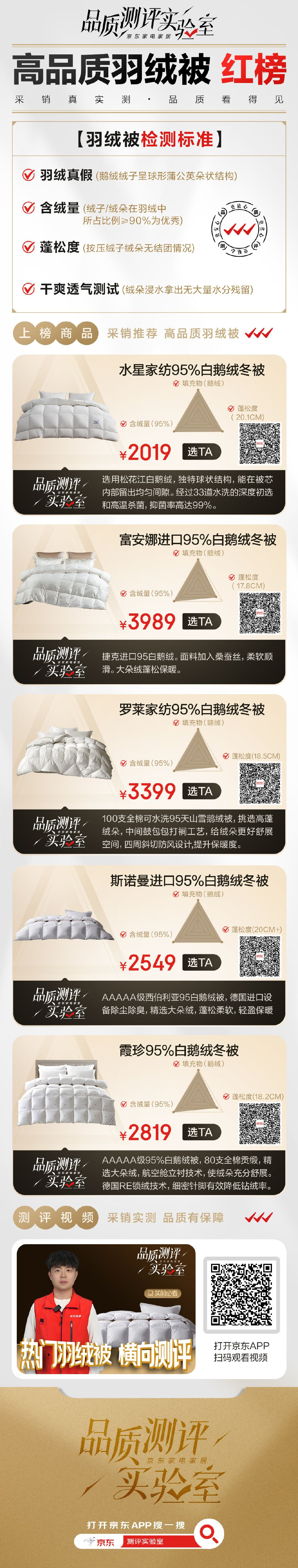 多成团助手:京东家电测评实验室助你轻松选购,双11品质购物无忧! 多成团助手:京东家电测评实验室助你轻松选购,双11品质购物无忧!