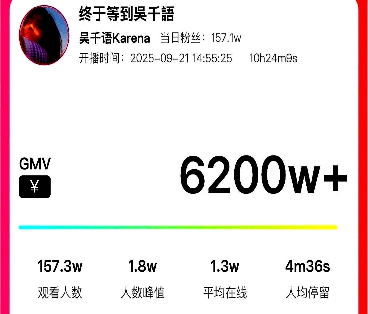 小新助手：明星带货遇冷，吴千语用生活分享逆势飘红的秘诀揭秘