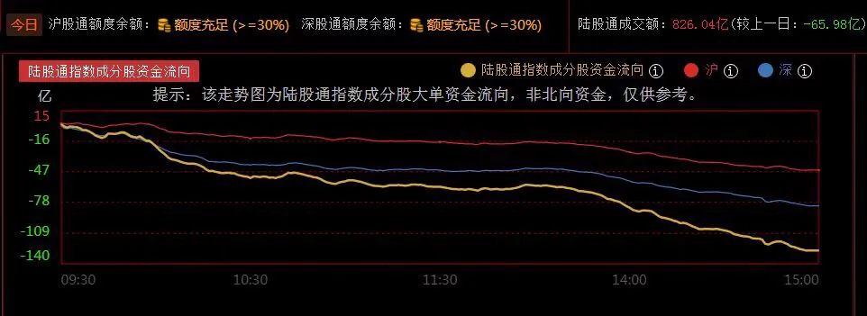 拼多多开团软件：上证指数面临箱体下沿考验，全球经济动向或影响A股走势分析