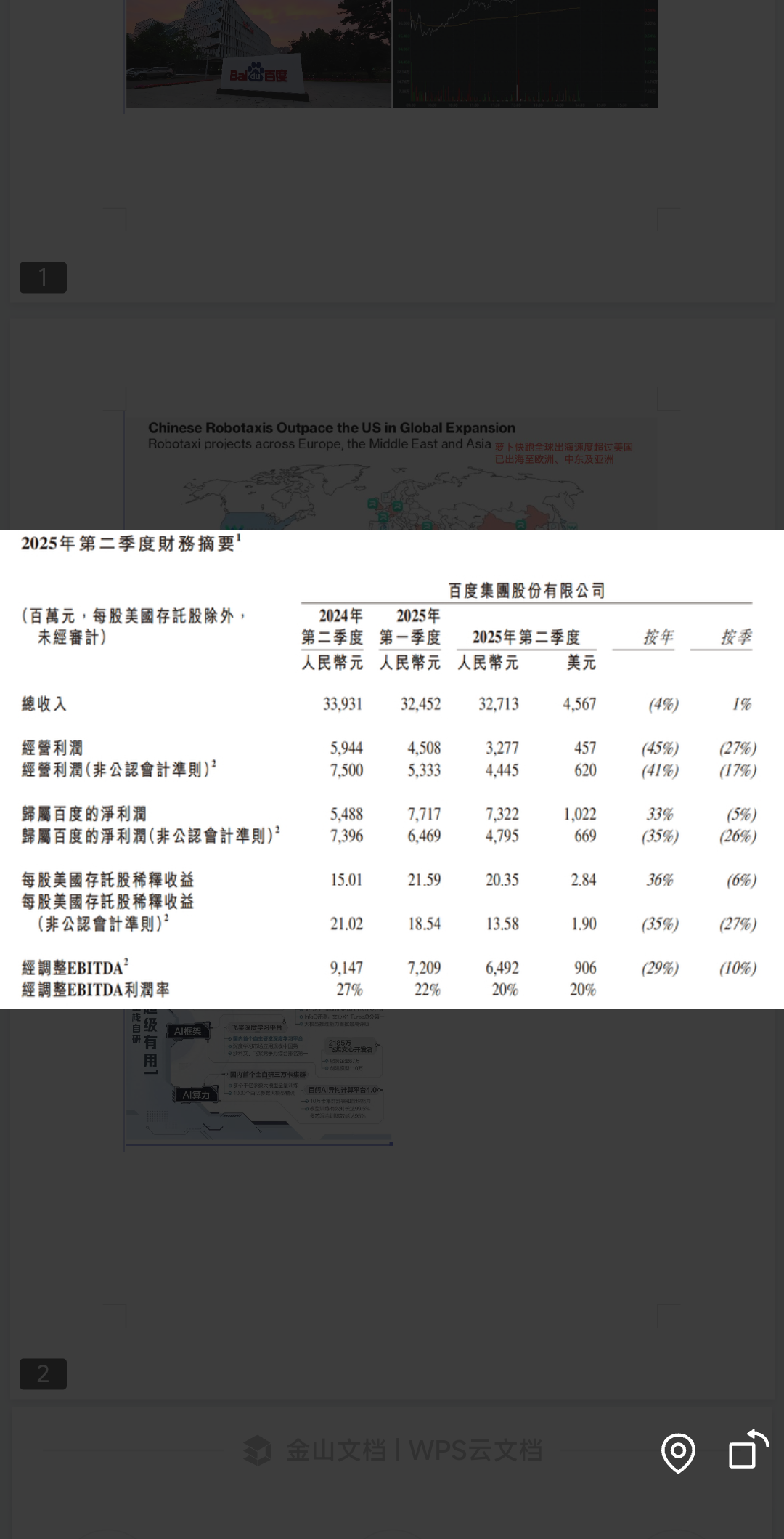 51助手靠谱吗：百度股价创新高背后，AI业务助力无人驾驶和智能云快速增长