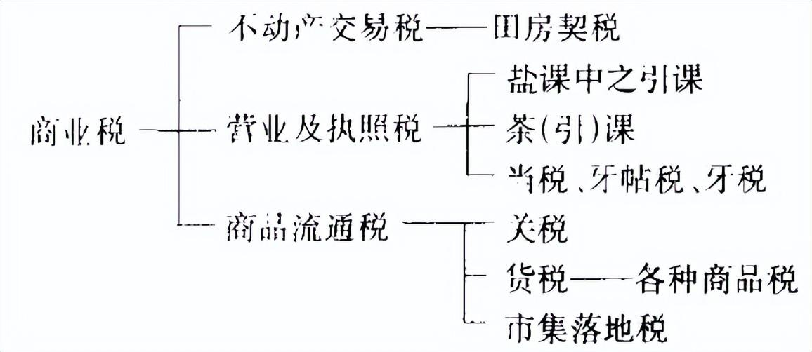 领航助手网站：清朝前期经济繁荣与隐忧，农业、手工业、商业发展的全景解析