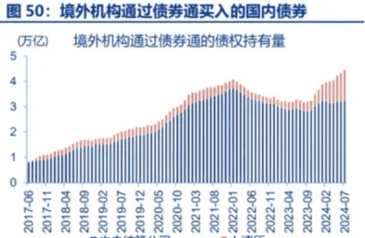 番茄助手软件官网：人民币大涨700点，挑战美元，中美经济分化加剧引发关注