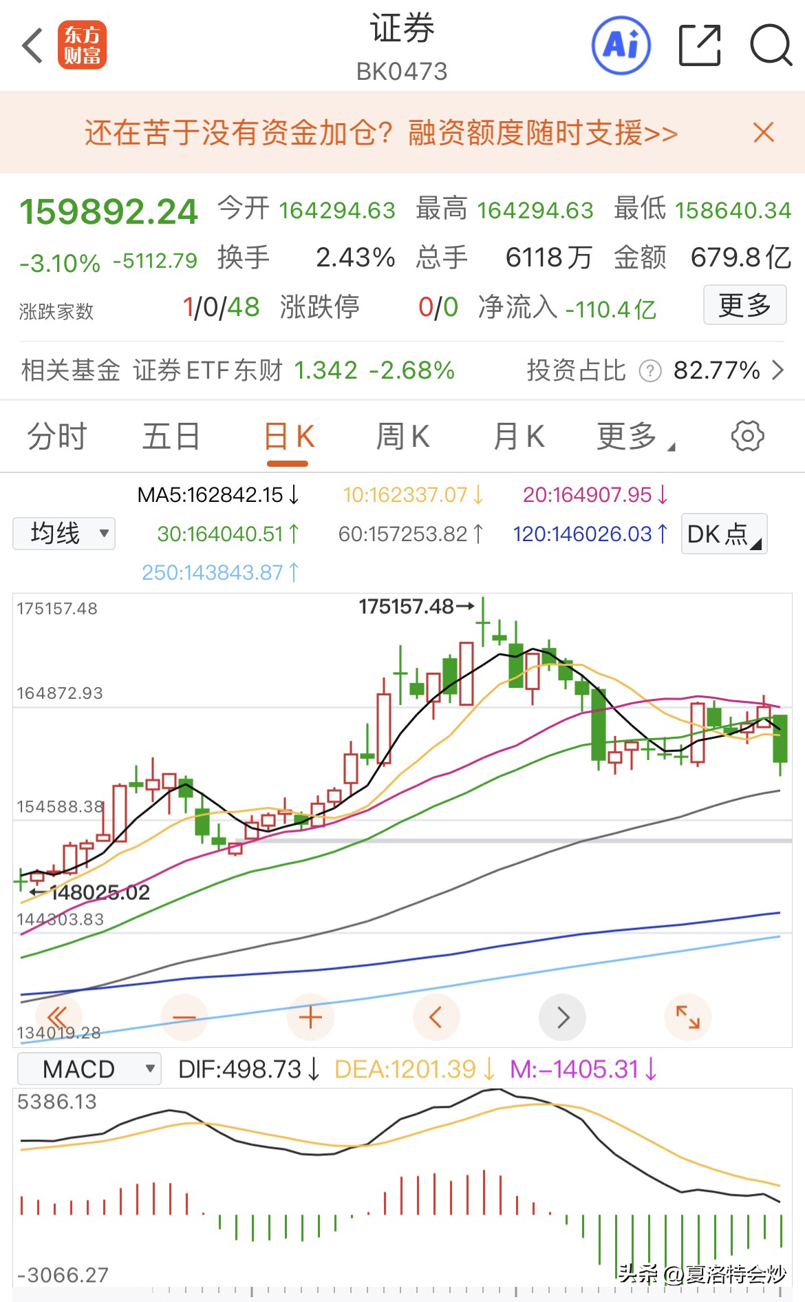 拼多多出评软件拼多多：期货市场的波动与汇率反弹，投资者应对策略分析