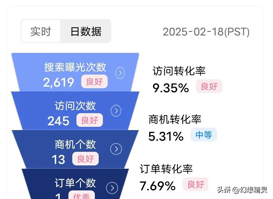 超单助手卡密：面试竹制品公司，九零后女老板谈职场坚持与迷茫的反思