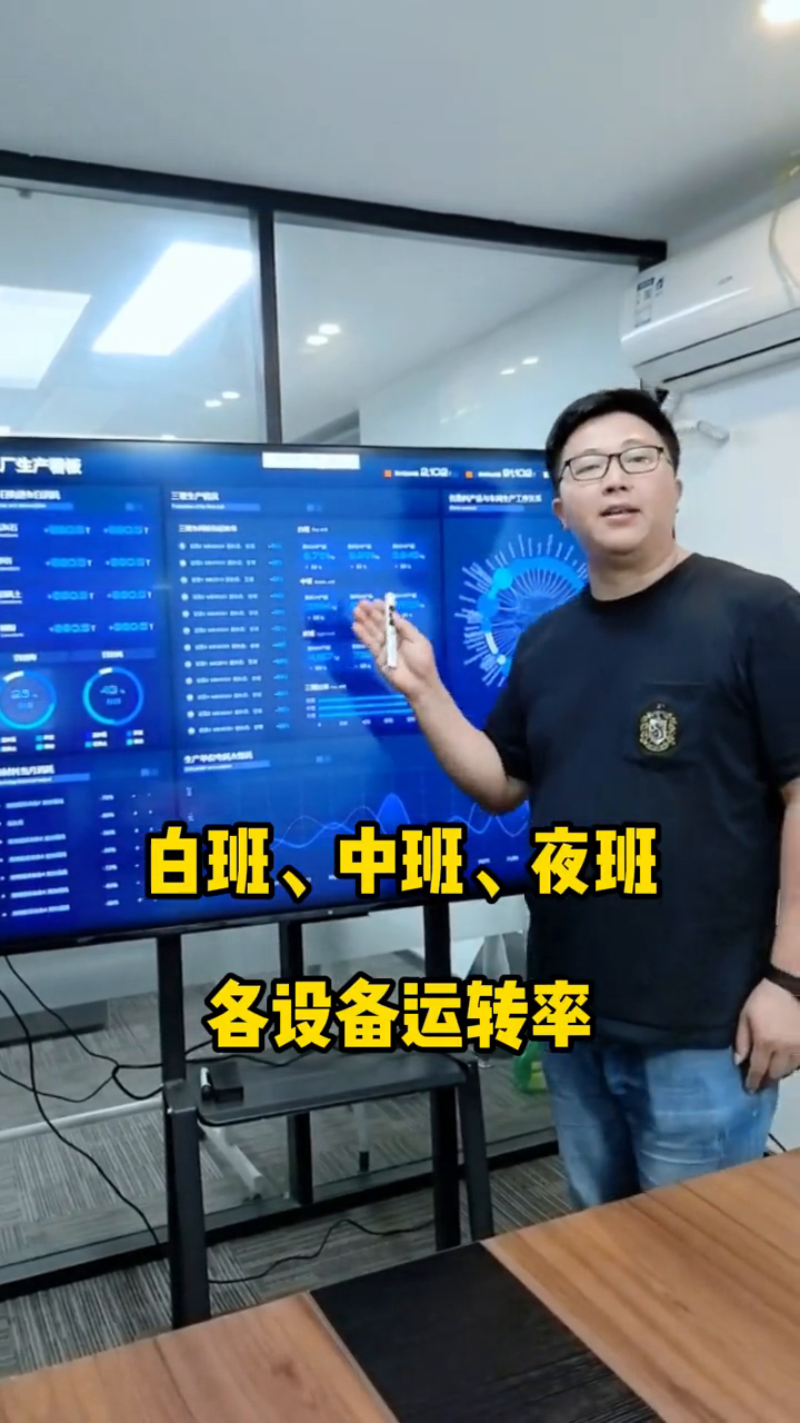 超单助手软件官网：数字化工厂大屏，实时数据助力生产决策与优化管理