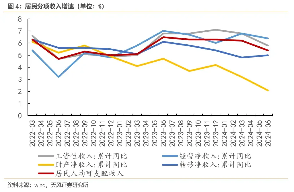 多多出评软件：一线城市消费下滑原因分析，618活动与汽车市场低迷影响显著