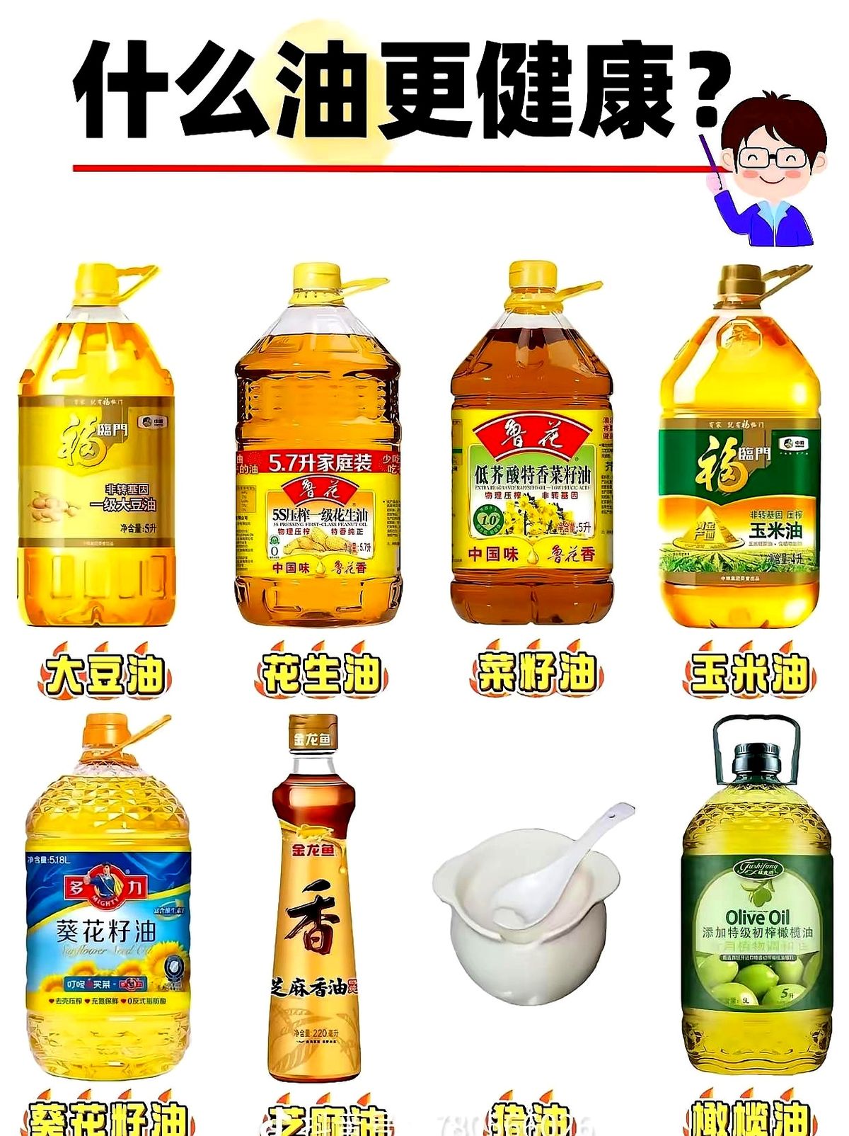 权重大师教程：猪油复兴，从“坏油”到健康新宠，厨房多样化油品使用指南