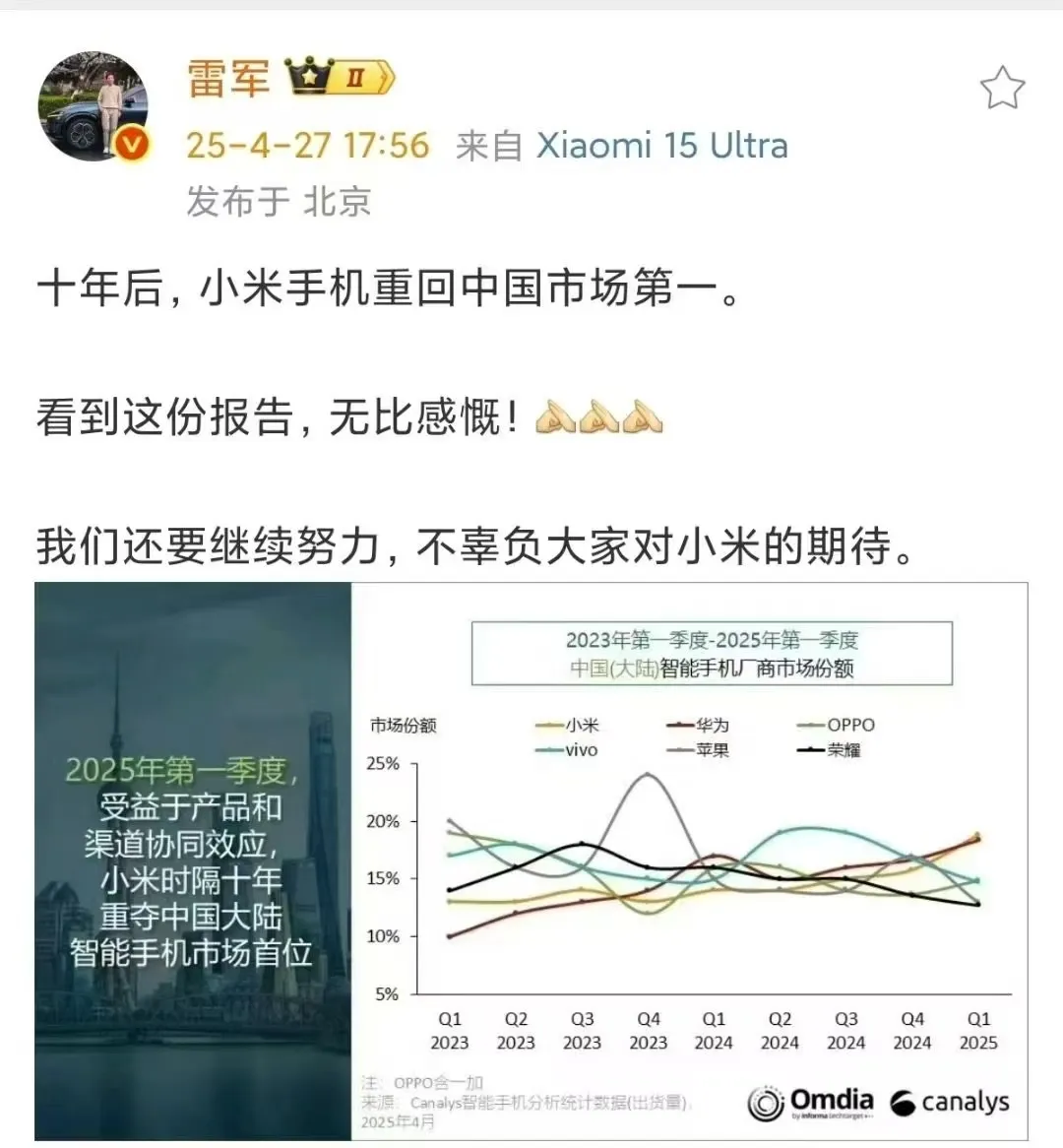 番茄助手：小米手机重回中国市场第一，销量激增的核心原因解析