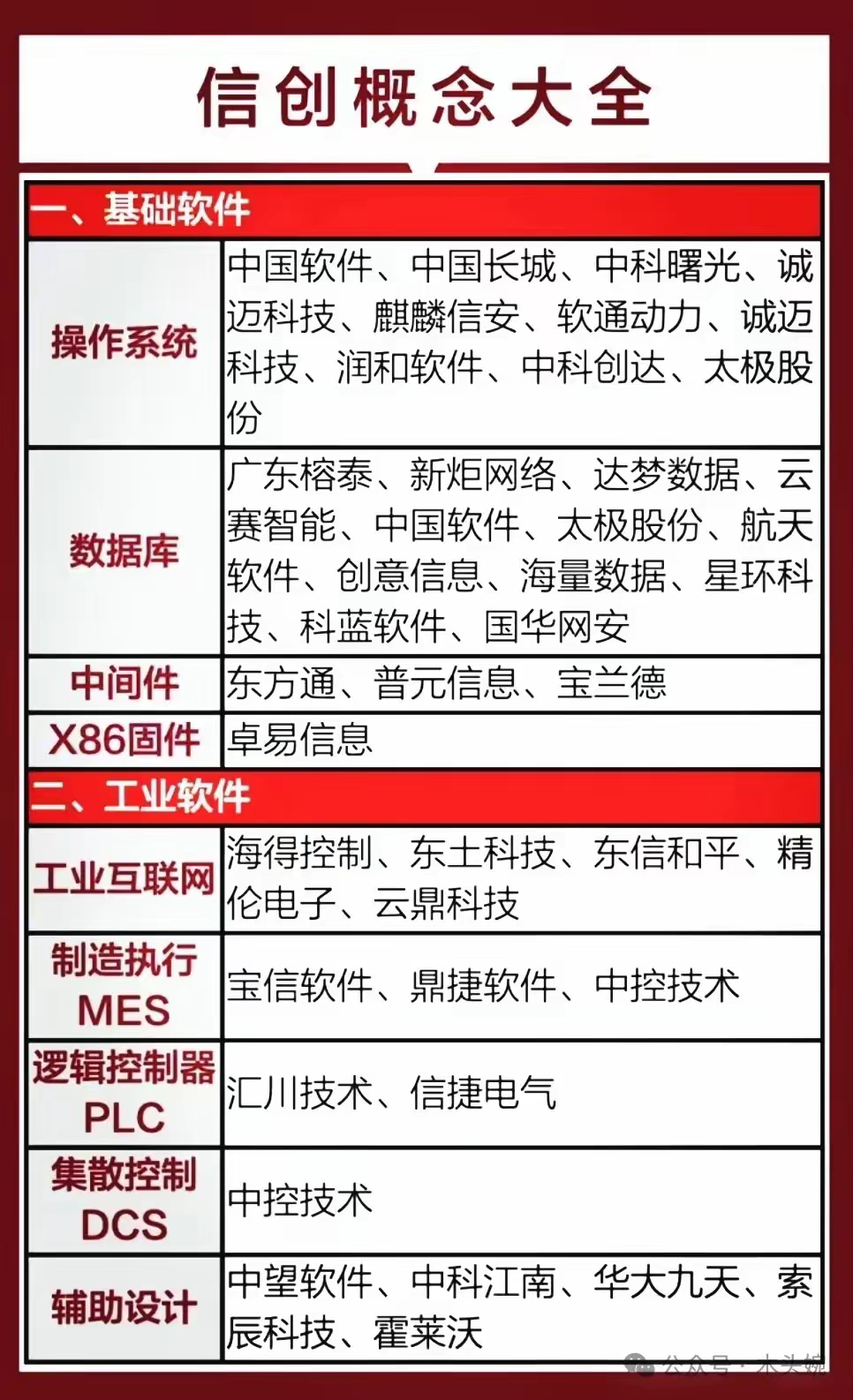 易评助手软件官网：巴菲特买入谷歌，AI产业价值崛起！全球投资者重新审视科技股趋势。