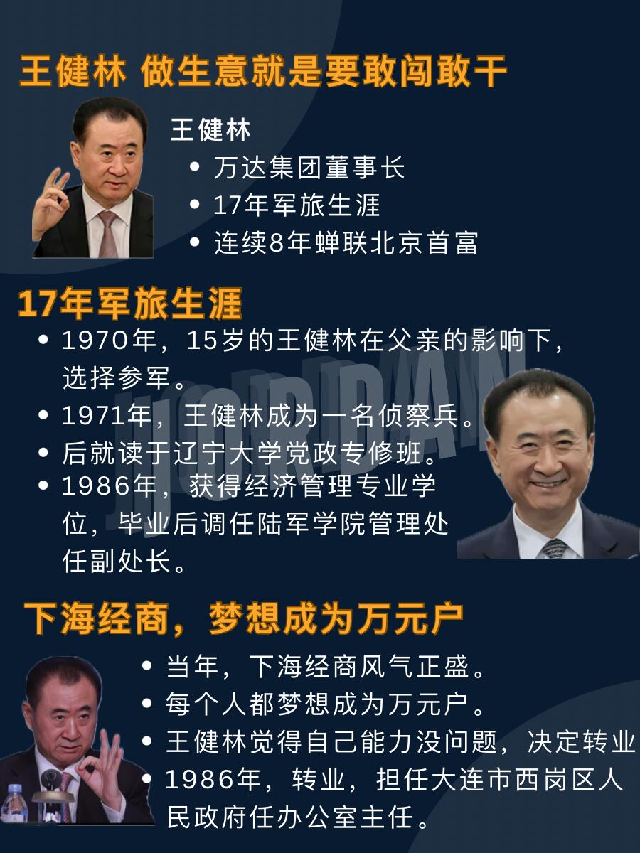 黎明助手：王健林限高令解除背后的债务重组与商业转型挑战