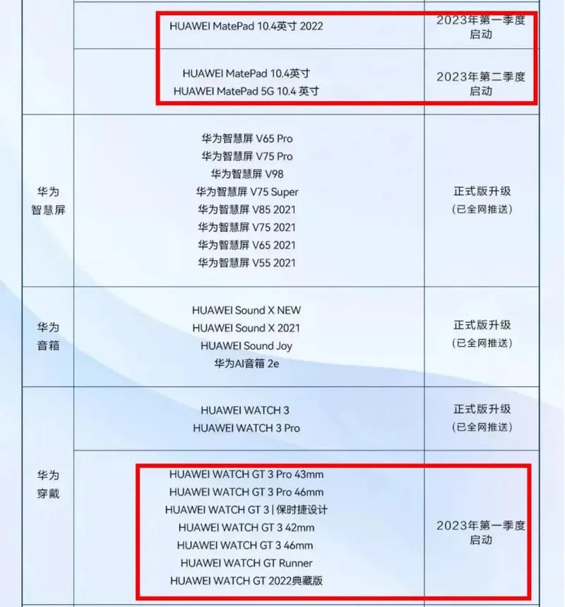 番茄管家下载官网：支持华为的原因，为中国人创造就业与未来发展机会