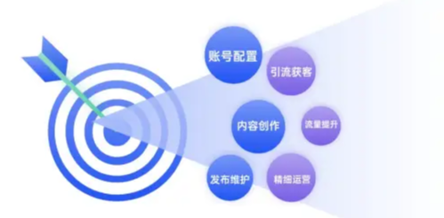 领先助手：提升企业管理效率，现代化理念与技术经济结合的路径探索