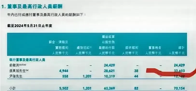 小G助手软件下载：小孙薪资翻倍，从小白到法拉利，职场奋斗的启示与努力的回报