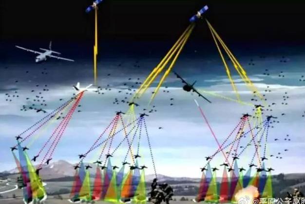 星星助手：中美无人作战体系对比，技术布局与攻防能力的全景分析