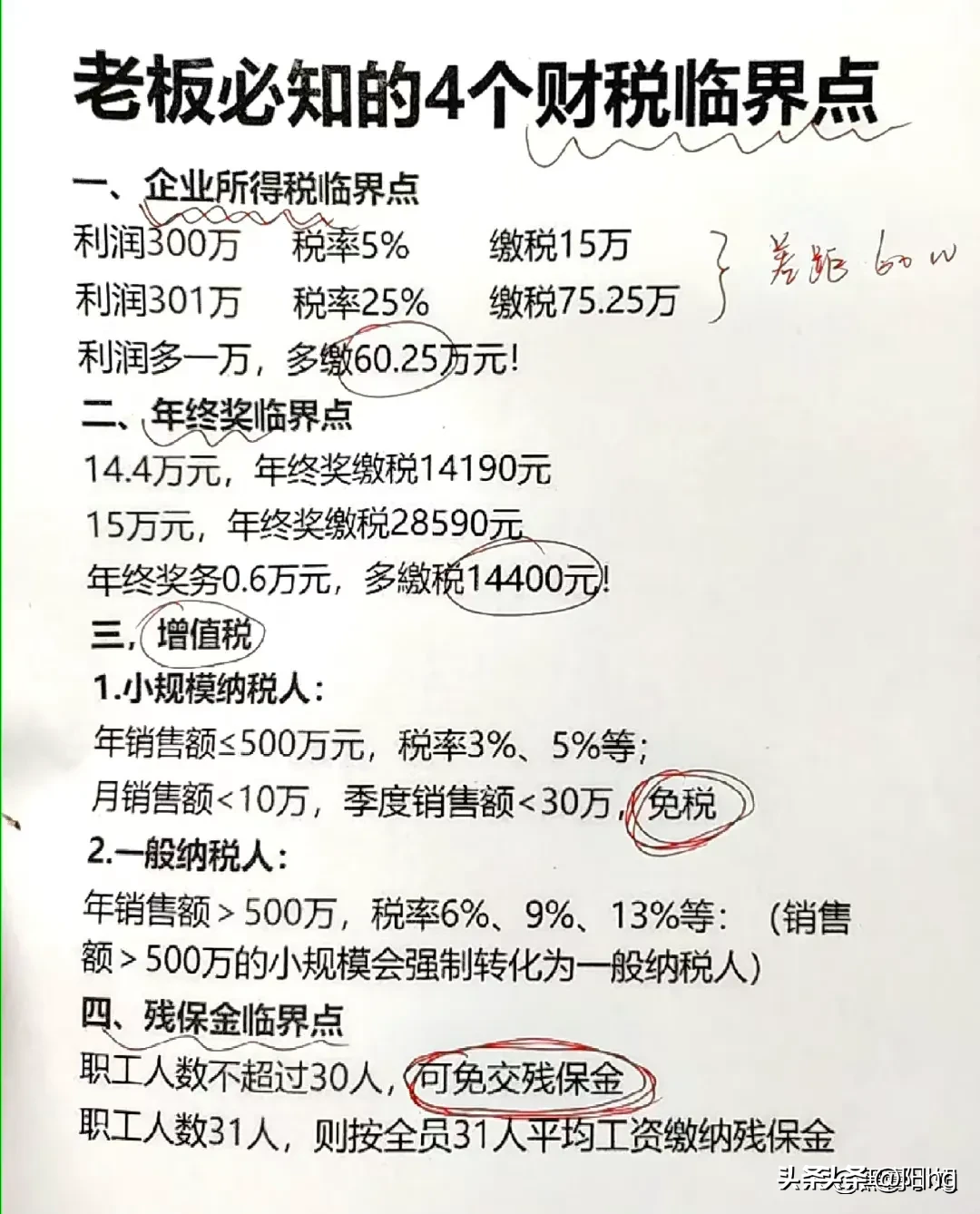 权重大师出评软件：老板必知，小规模纳税人、一般纳税人和个体户的财税知识解析与税务筹划攻略