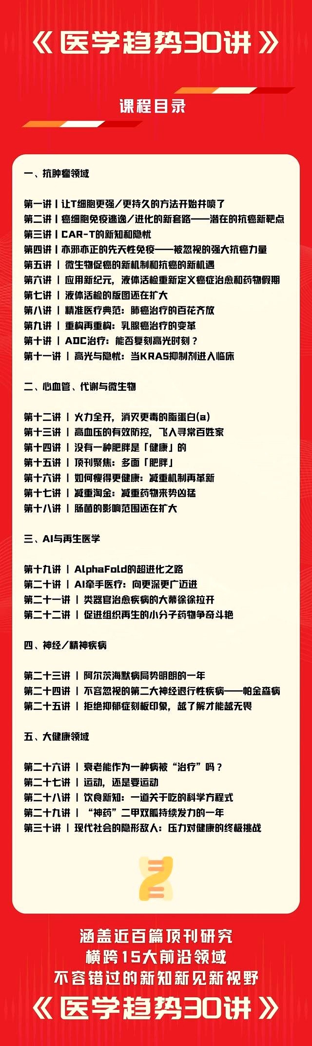 小M助手：癌症筛查的双刃剑，过度诊断与社会健康焦虑的警示