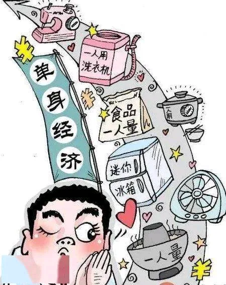 超单助手开团软件：超单身时代，3亿单身人口对婚姻观与经济的深远影响