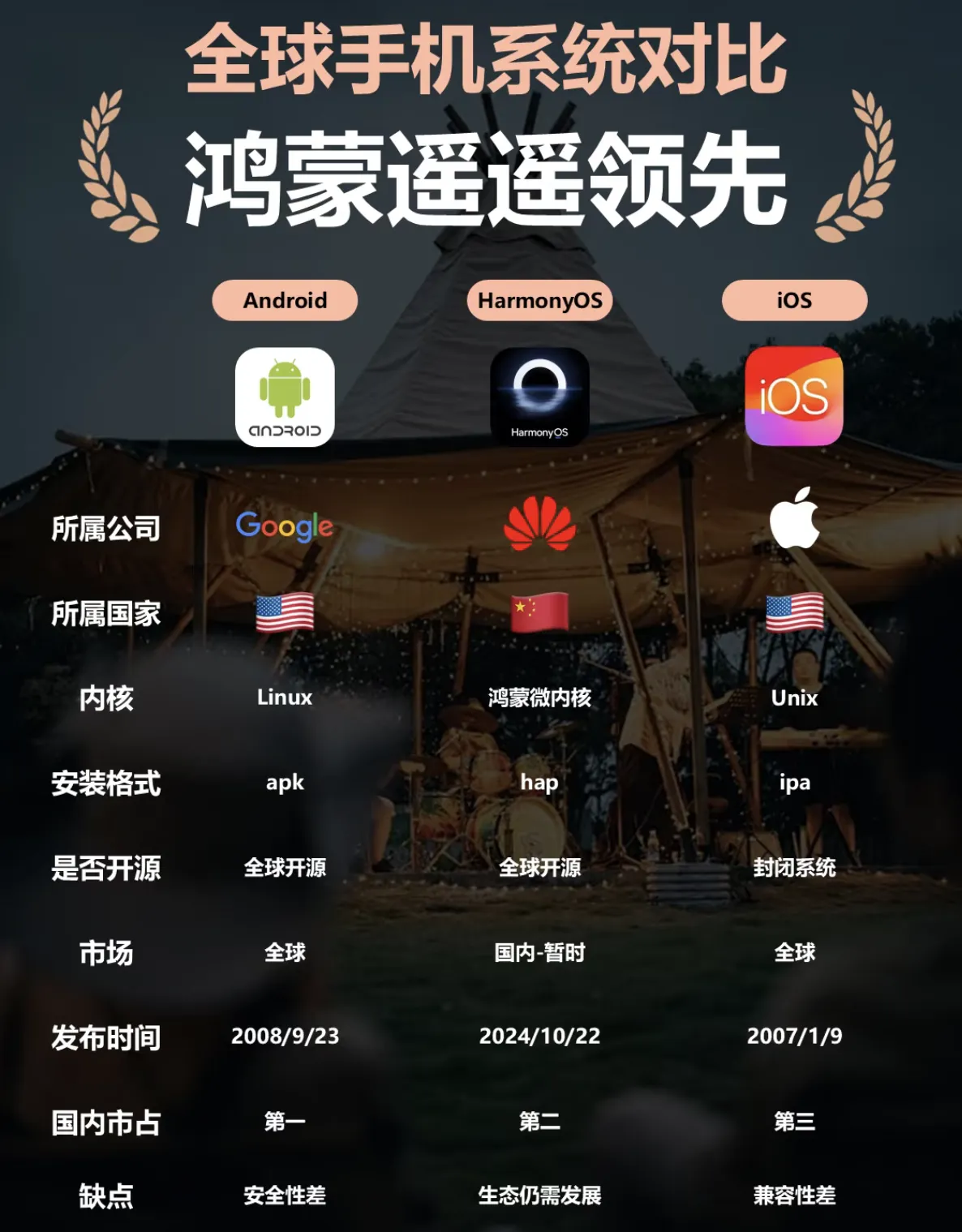 小G助手官网入口：华为技术共享争议，国产手机厂商的双标与自研困境分析