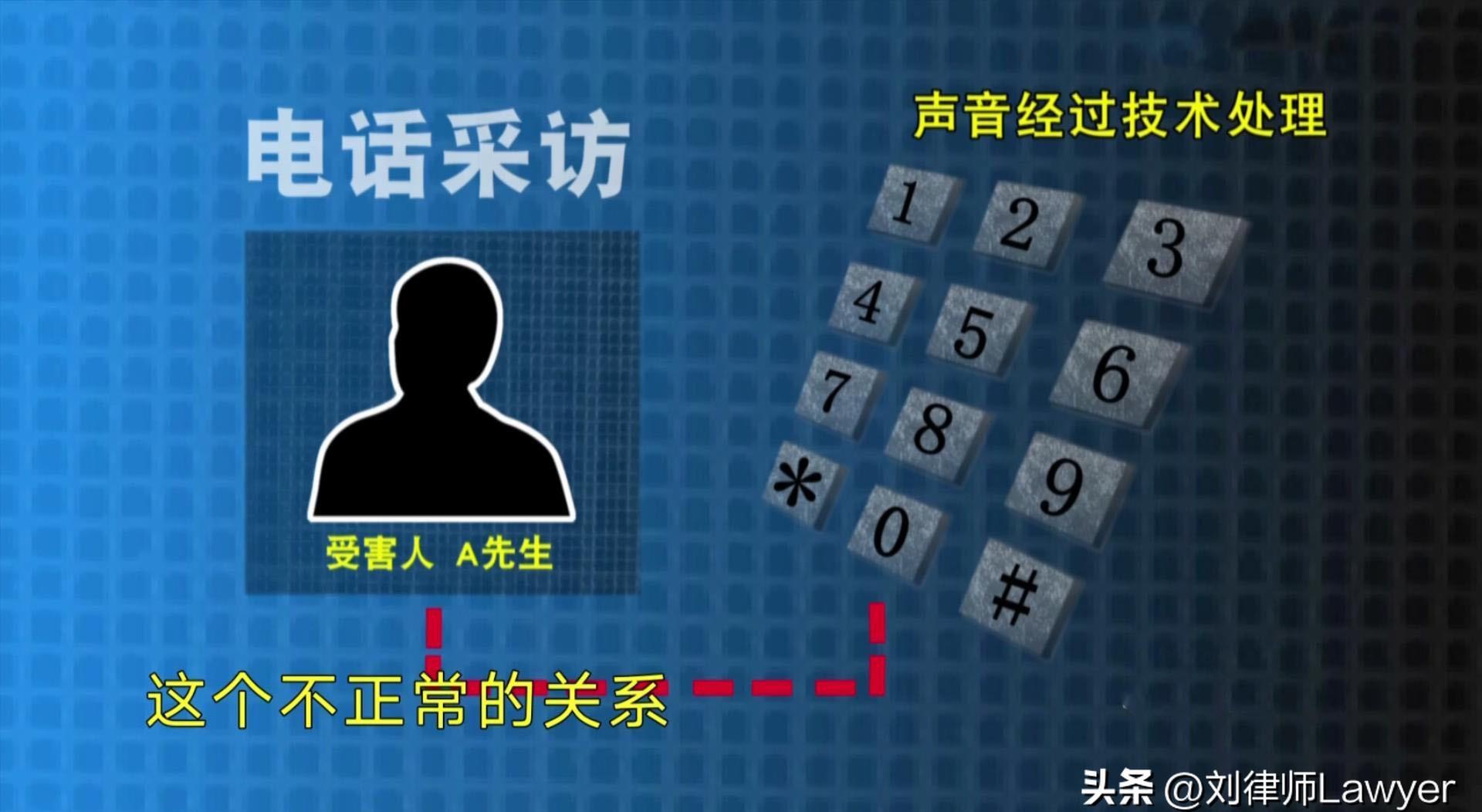 皮皮助手卡密：刘娜的财富梦，从债务危机到诈骗案件的警示故事