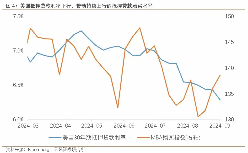 拼多多改销量：降息引发美经济二次通胀危机，挑战与应对分析