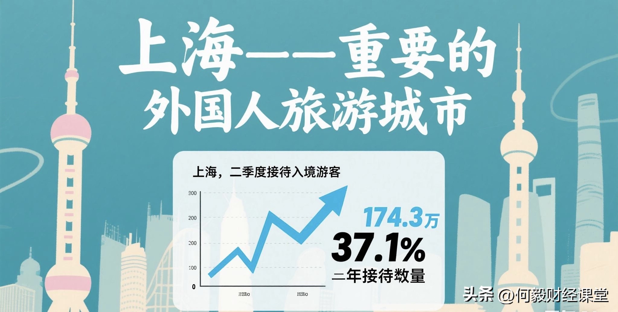 多多自动批发：人民币汇率暴涨的原因分析，美国经济疲软与消费数据向好