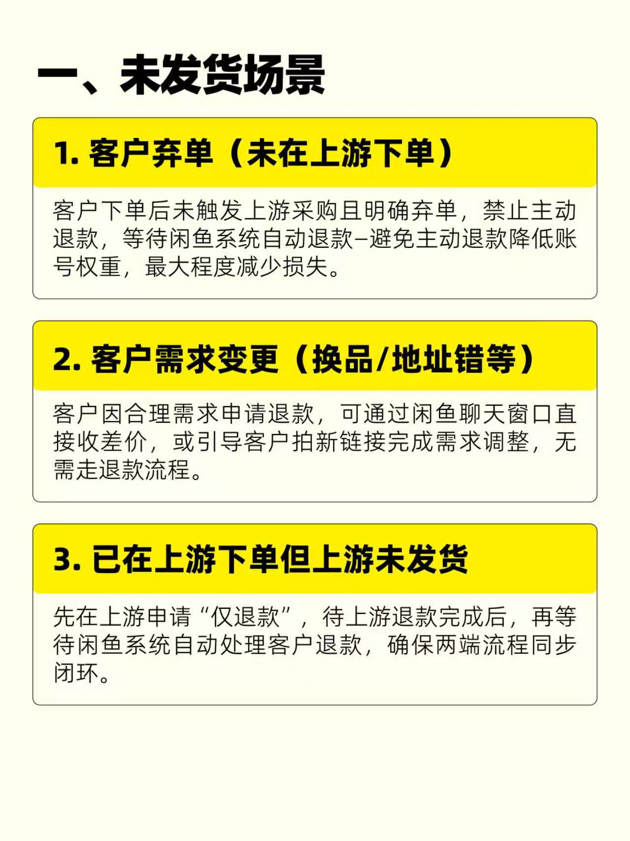 多多权重软件：闲鱼退货处理技巧，如何有效应对客户退款申请