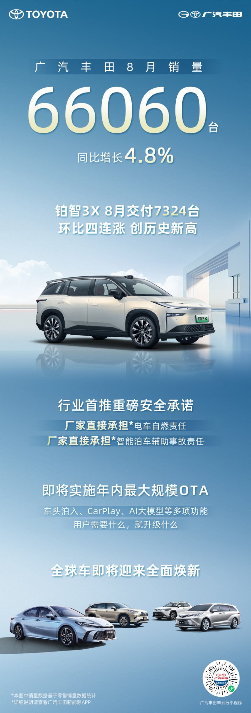 Z助手官网入口：广汽丰田燃油车智能化升级发布会，传统车市场的新机遇与挑战