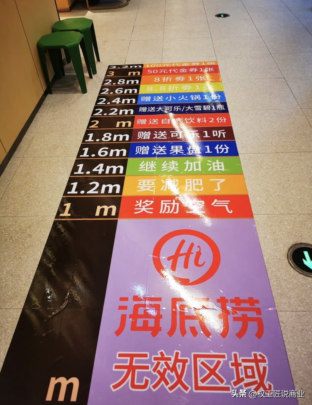 超单助手使用方法：餐饮业新玩法，用营销套路实现利润翻倍的秘密！