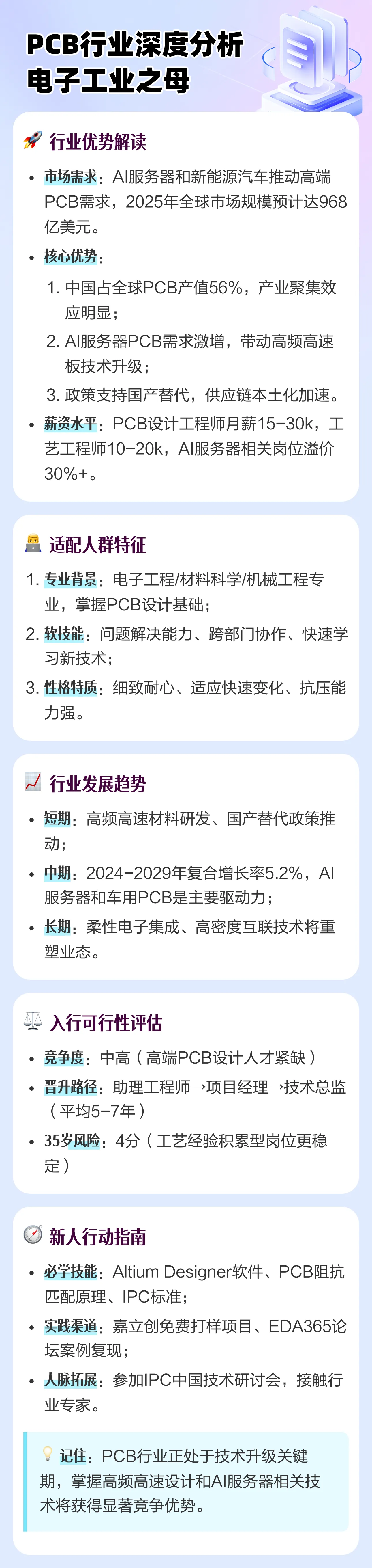 权重大师怎么用：2025年全球PCB市场分析，AI服务器与新能源汽车推动行业快速增长