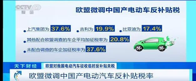 创新助手下载：中国电动车企在欧盟反补贴政策下的市场博弈与公众反响分析