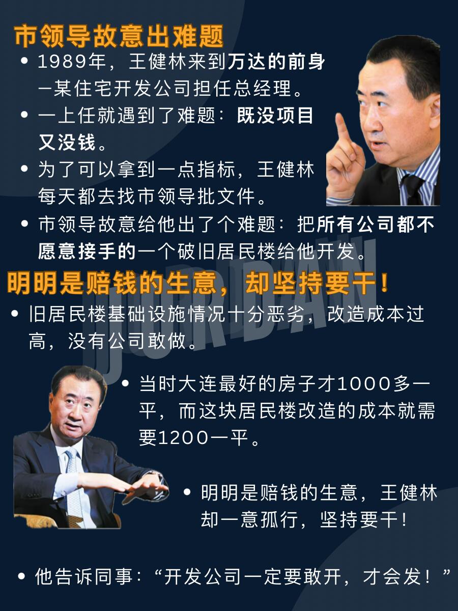 黎明助手：王健林限高令解除背后的债务重组与商业转型挑战