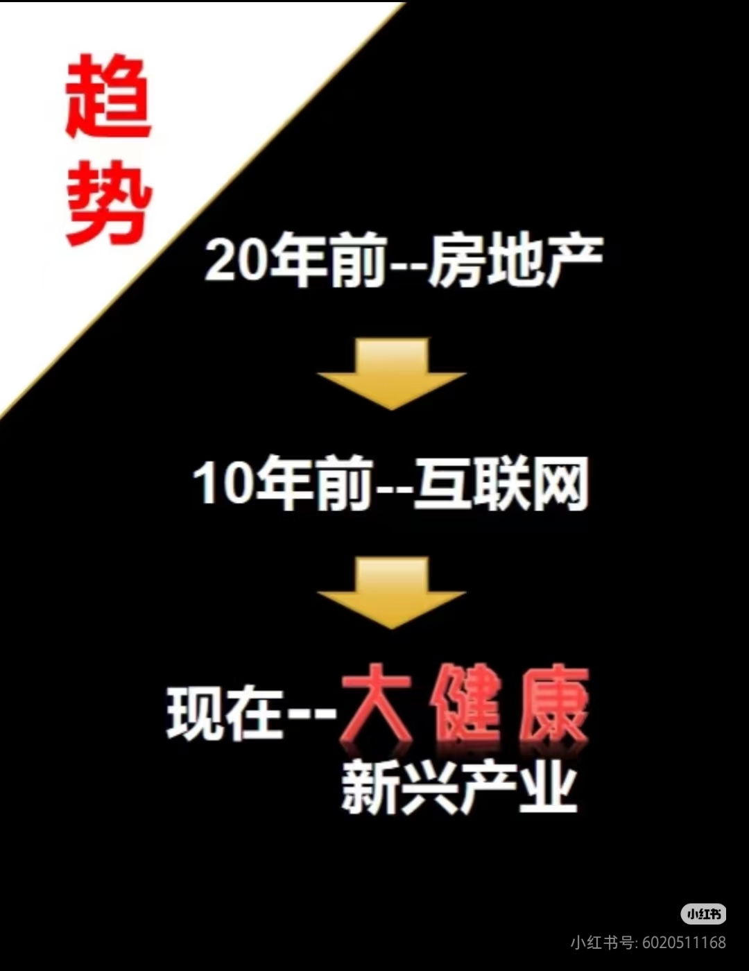 单单助手下载：大健康产业崛起，抓住国家扶持的9大行业机遇！