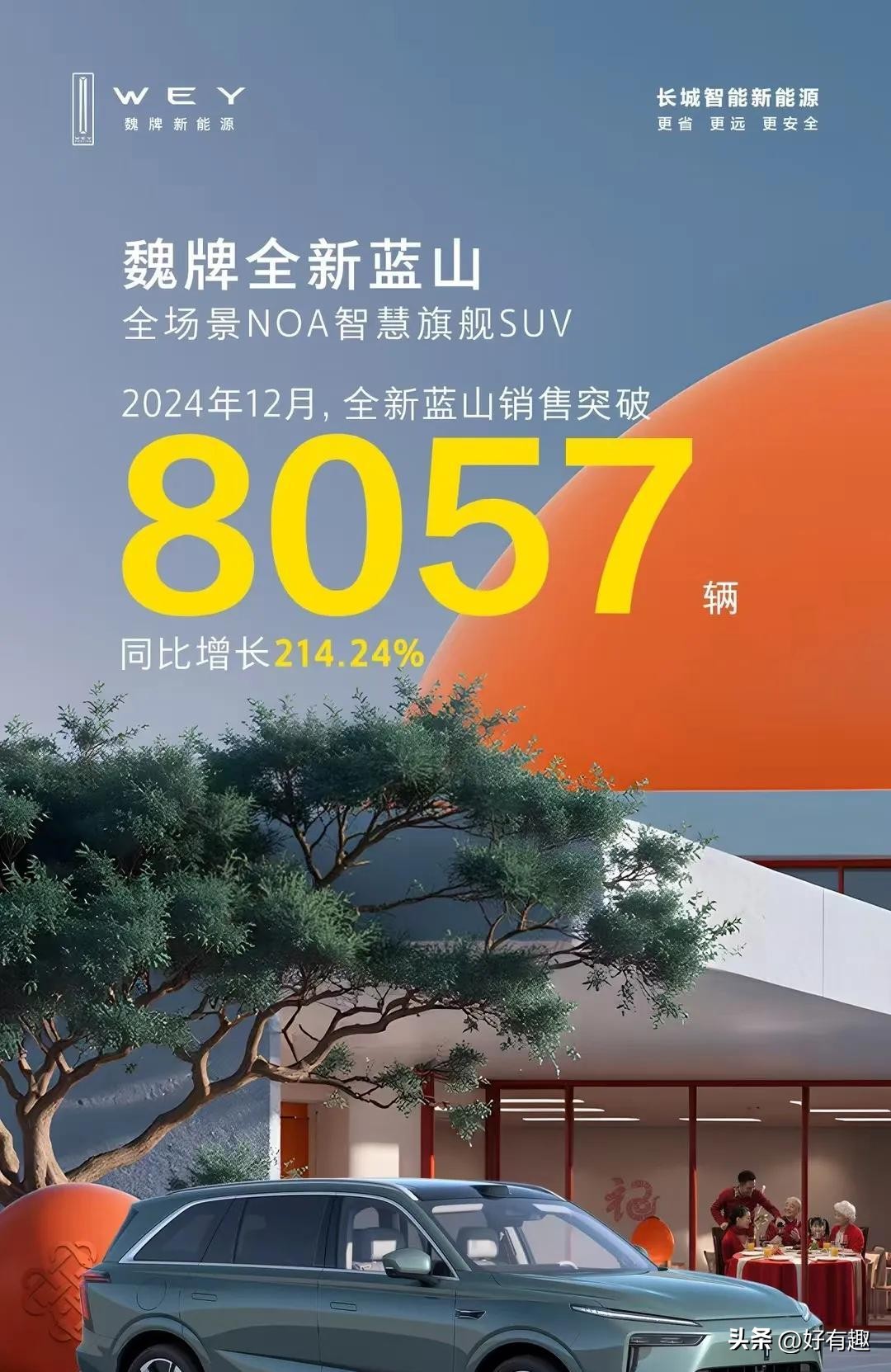 速评助手：比亚迪方程豹与长城魏牌，高端SUV市场的销量竞逐分析