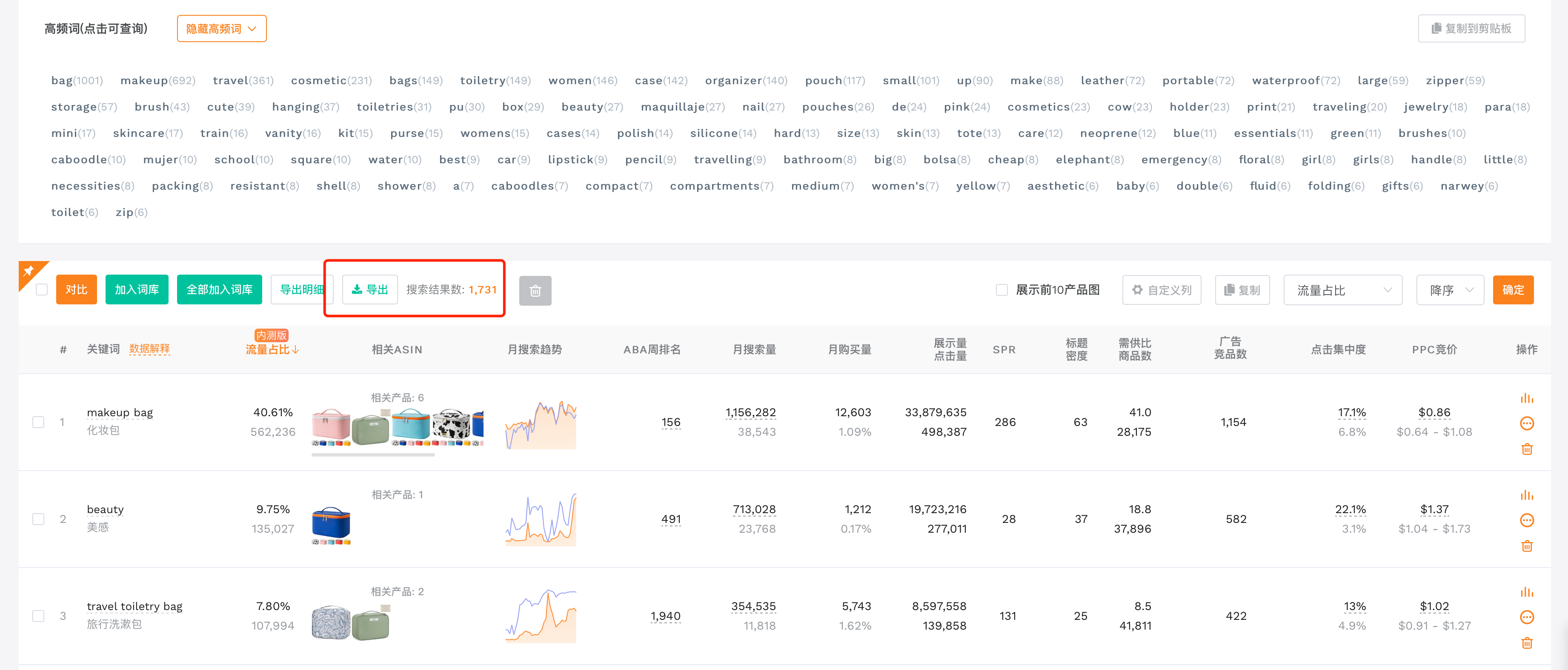 拼多多开团软件：如何精准分析亚马逊流量入口，提升运营效果与广告转化率