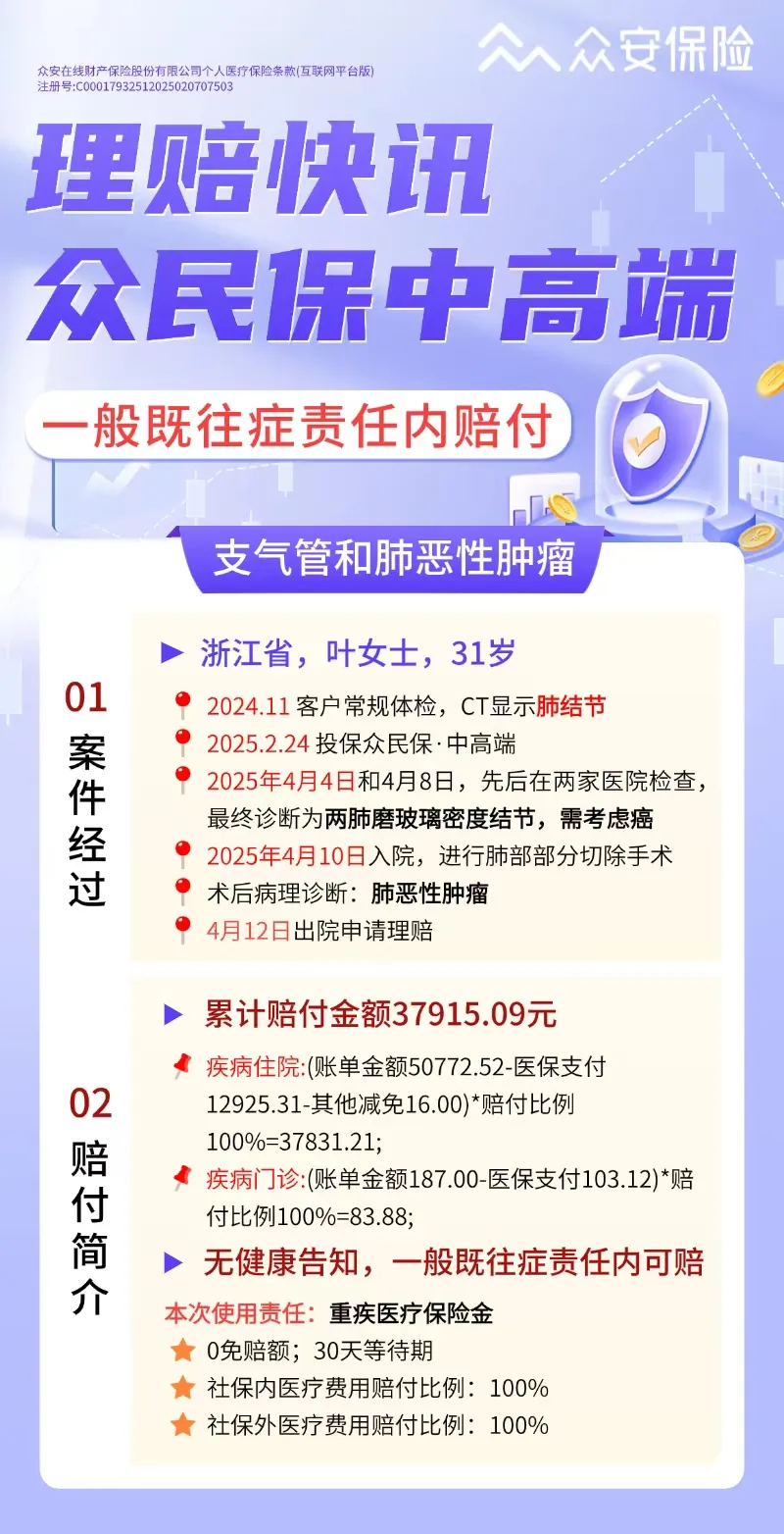 易评助手开团软件：众安财险的成功之道，创新产品与销售渠道提升盈利能力