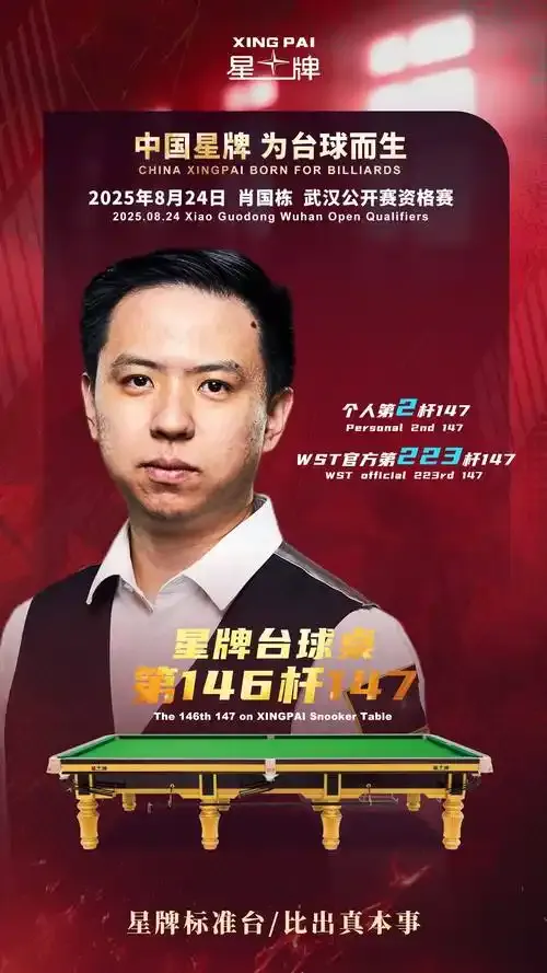 要火助手：肖国栋武汉站卫冕之路，能否逆袭威尔逊夺冠？