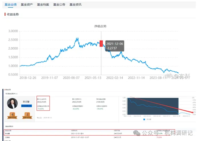 小评评助手软件官网：日经225反弹，特斯拉Cybertruck订单调整，海力士DDR5涨价与基金热议分析